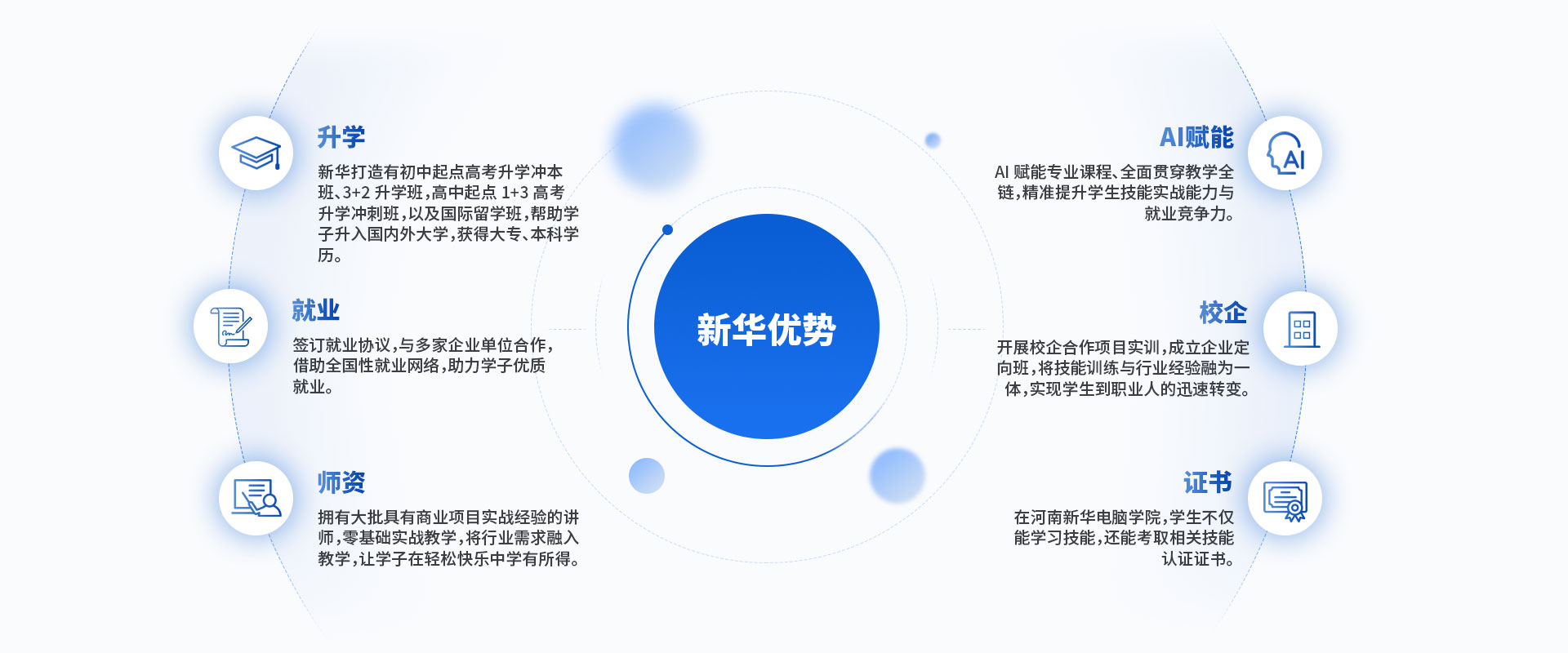 �������A��X�W(xu��)Ժ